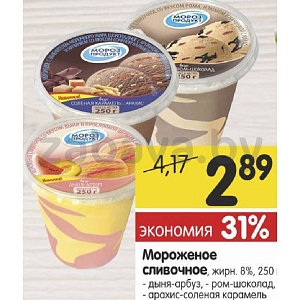Морожено сливочное «Морозпродукт», 8%, 250 г., в ассорт.
